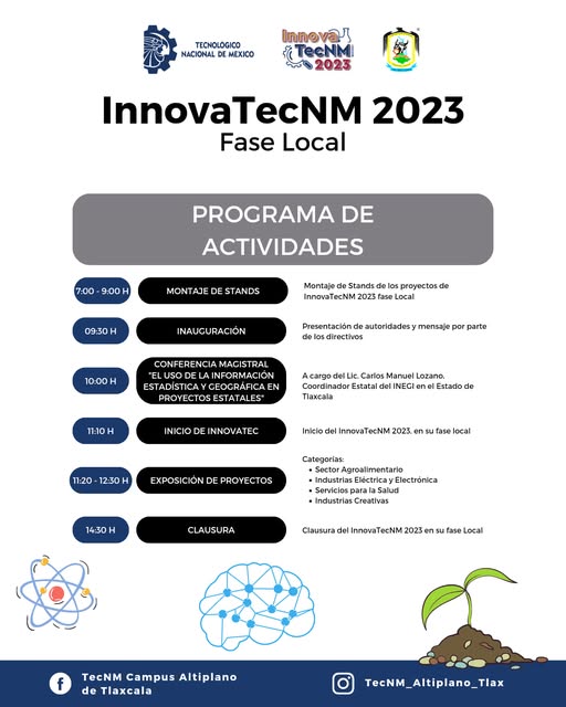 Innovatec